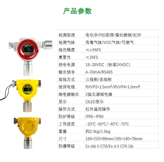 1614215839794422.png AG210 環(huán)氧乙烷氣體檢測儀1.png