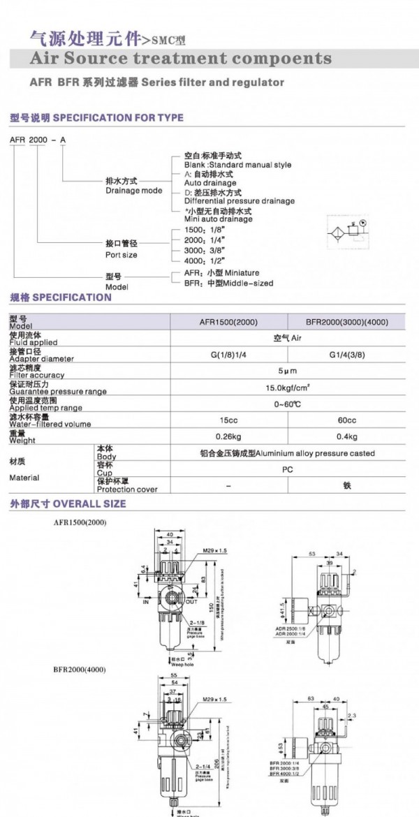 DONT過濾調壓器 AFRBFR系列