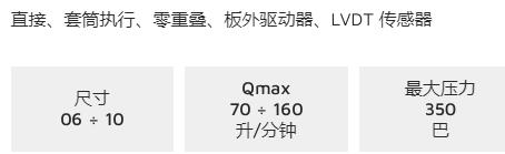 ISO比例閥 T系列