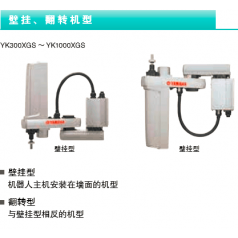 壁掛、翻轉機型：YK300&#120;GS   YK400&#120;GS YK500&#120