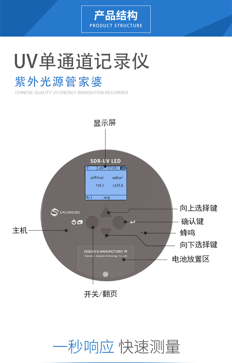 SDR-UV-LED詳情頁(yè)切片圖_03.jpg SDR-UV-LED詳情頁(yè)切片圖_03.jpg