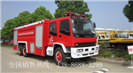消防車廠家，消防車價格，消防車