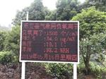 旅游局、林業局負氧離子濃度監測系統