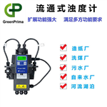 北京流通式濁度儀_當然選英GREENPRIMA